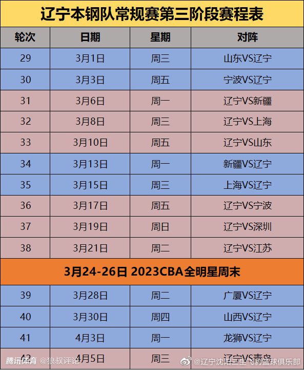 双方近年来有过5次交手机会，曼联保持全胜战绩，且其中四场零封对手，占据明显优势，加上两队实力方面存在差距，不妨看好曼联客场全取三分。